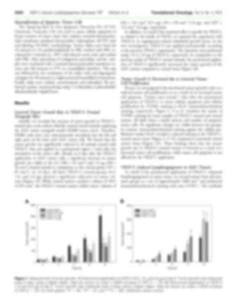 Solution Vascular Endothelial Growth Factor C Induced