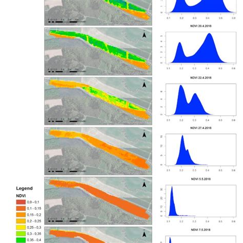 Temporal Dynamic Of NDVI Values For The Sites Treated With Herbicide