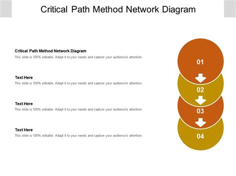 Critical Path Method Network Diagram Ppt Powerpoint Presentation Icon