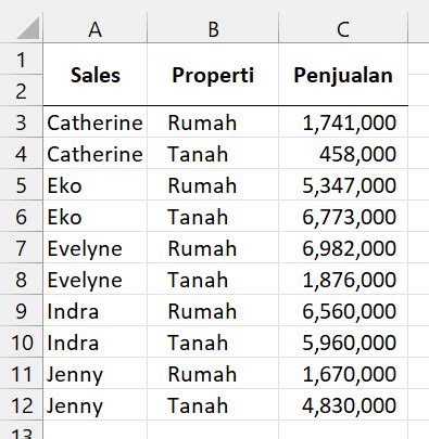 Cara Menggunakan Rumus Array Di Excel Excelandor