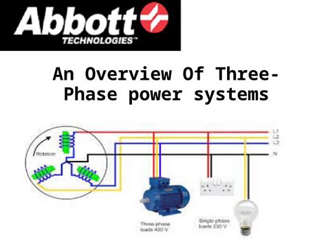 (PPT) An overview of Three Phase power systems - DOKUMEN.TIPS