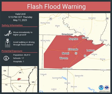 Nwsflashflood On Twitter Flash Flood Warning Continues For El Dorado