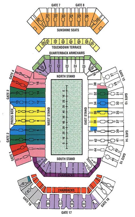 Florida Georgia Game Seating Chart