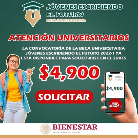 Becas JÓVENES ESCRIBIENDO EL FUTURO 2024 2025 Convocatoria Y