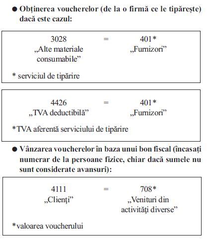 Monografie Contabila Pentru Servicii De Cazare Pensiune