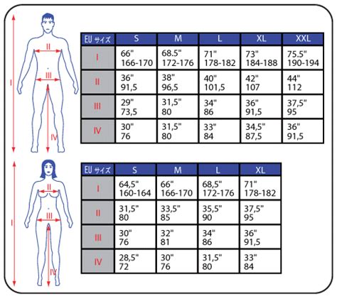 BBB BBB コールドシールド2 0 ビブタイツ BBW 444 ロードバイク通信販売専門店アスキーサイクル AS KEY CYCLE