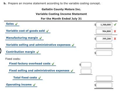 Gallatin County Voting Results Maxy Stepha