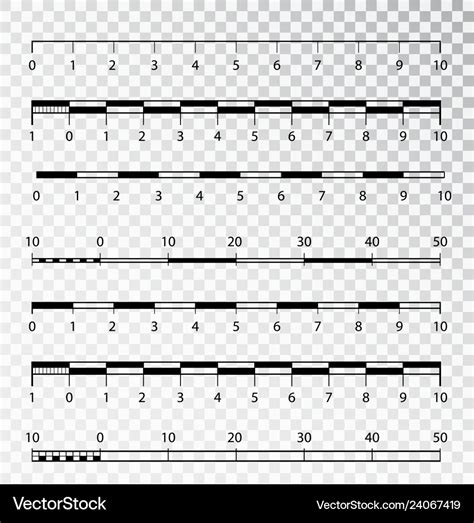 Measuring Scale Map