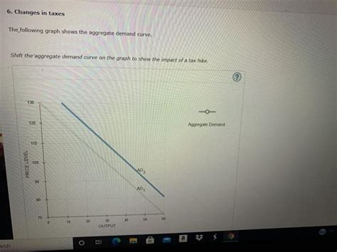 Solved 6 Changes In Taxes The Following Graph Shows The