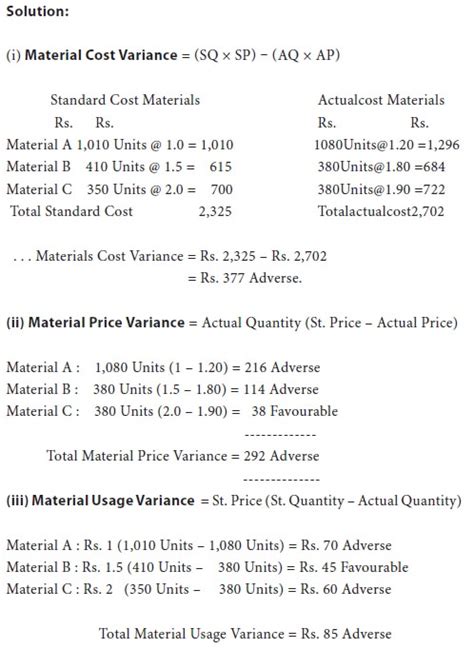 Direct Material Cost Variance Study Material Lecturing Notes