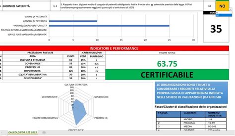 Calcolo Kpi Uni Pdr In Excel