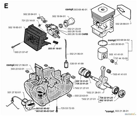 Stihl MS290 Parts Diagram and Component Guide