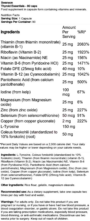 Swanson Thyroid Essentials Caps