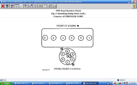 1999 Jeep Wrangler 4 0 Firing Order 2023 Firing Order Net