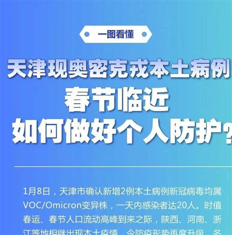 【新型冠状病毒科普知识】春节临近如何做好个人防护？一图看懂屯昌县防疫海南