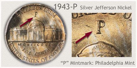 1943 Nickel Value: How Much Is A 1943 Nickel Worth? - Valuable U.S Coins