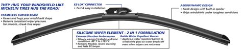 Michelin Guardian Hybrid Wiper Blade Size Chart - Best Picture Of Chart Anyimage.Org