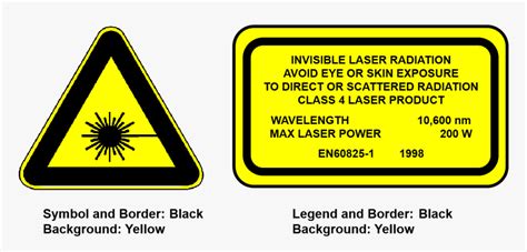 Laser Safety - Class 4 Laser Safety Label, HD Png Download - kindpng