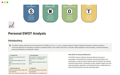 Best Swot Analysis Templates From Notion