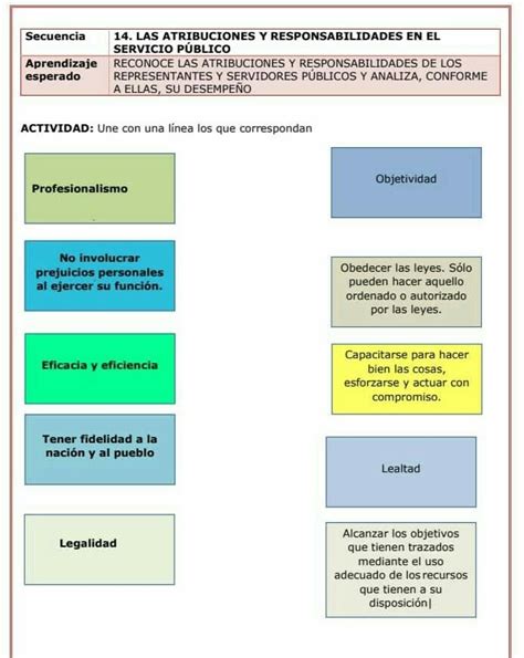 14 LAS ATRIBUCIONES Y RESPONSABILIDADES EN EL SERVICIO PÚBLICOAYUDENME