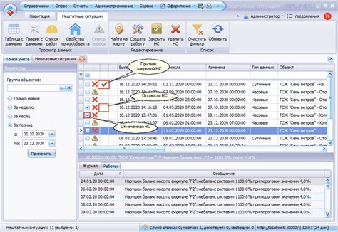 Список нештатных ситуаций | Документация ЛЭРС УЧЁТ