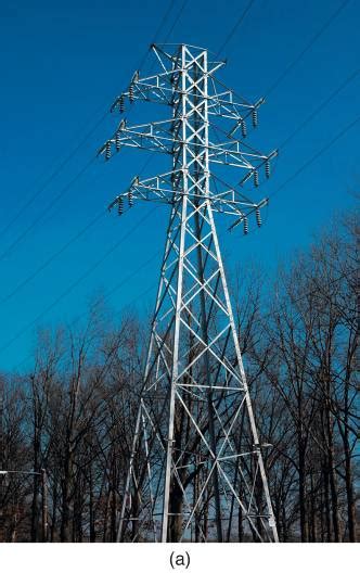 transmission lines  substation types electrical academia