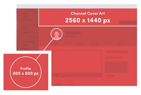 Какой Размер Картинки Для Ютуба Telegraph