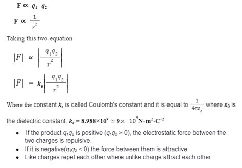 Coulombs Law Forces Between Two Point Charges