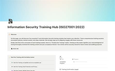 Information Security Training Hub Iso 270012022 Notion Template