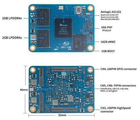 Banana Pi Bpi Cm Computer Module With Amlogic A D G Lpddr Ram