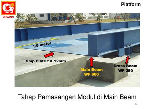 Spesifikasi Fitur Fungsi Jembatan Timbang