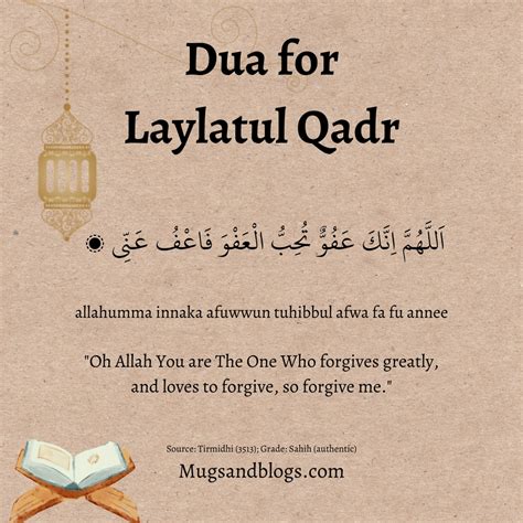 10 Daily Dua For Ramadan