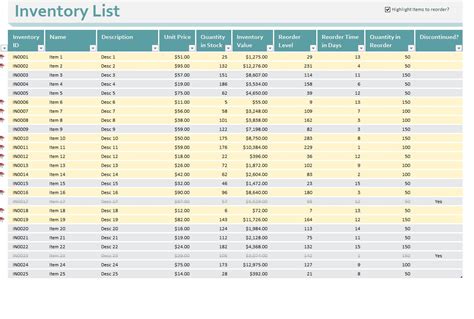 Inventory Control Spreadsheet Template