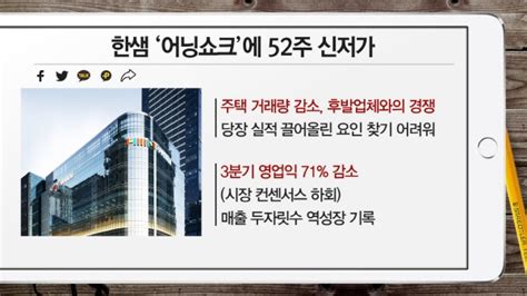 부자들은 경제신문을 읽는다 김성훈 팀장 삼성전기 등 3q 실적 성장주 주목