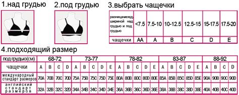Как выбрать первый бюстгальтер для девочки-подростка.