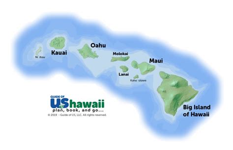 Which Hawaii Island to Visit? - Take the Quiz