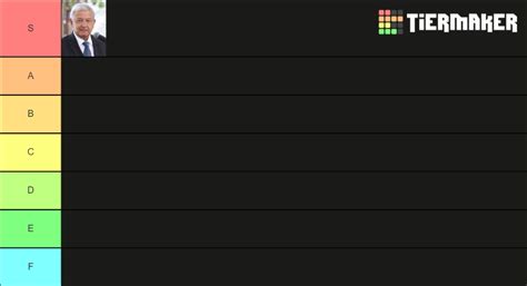 Presidentes de México Presidents of Mexico Tier List Community