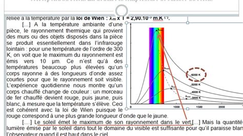 Correction Incandescence Loi De Wien YouTube