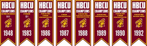 Central State Marauders banners by Namath1968 on DeviantArt