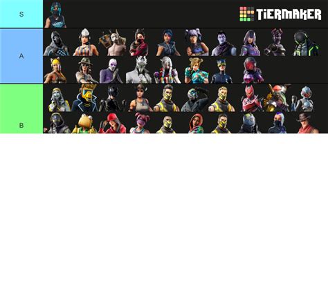 Fortnite Chapter 1 Season X skins Tier List (Community Rankings) - TierMaker