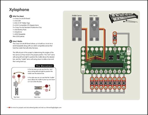 microbit rasterweb