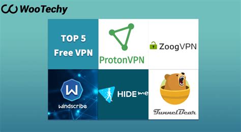 Free To Use Best Free Vpn To Change Location In