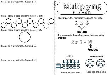 Multiplication And Division Foldables With Strategies By Gs Products