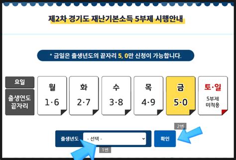 경기도 재난지원금 신청하는방법 지급금액 사용처 체크카드 지급일 홈페이지 미성년자 네이버 블로그