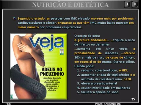 Aulas De Nutrição E Dietética Ppt