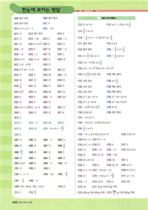 개념원리 Rpm 수학상 답지 네이버 블로그