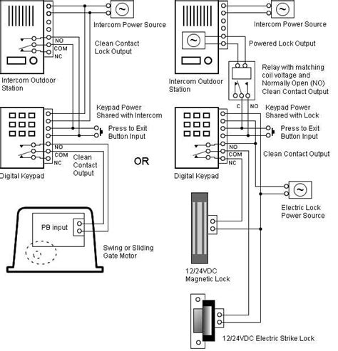 How To Wire A Meyers Plow Switch Step By Step Diagram And Instructions