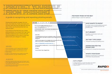 Infographic Protect Yourself From Phishing