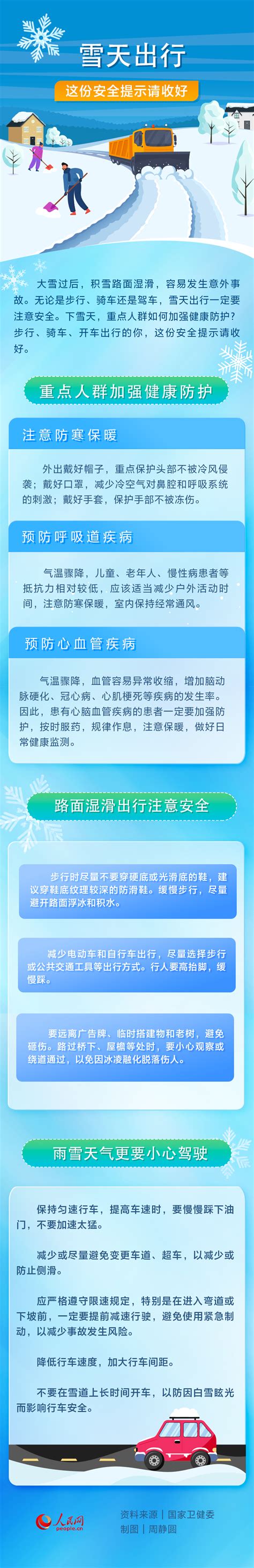 应急科普系列图解——雪天出行 这份安全提示请收好 中国气象局政府门户网站