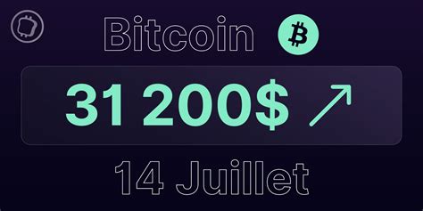 Bitcoin Le Juillet Apr S Une Journ E Explosive La